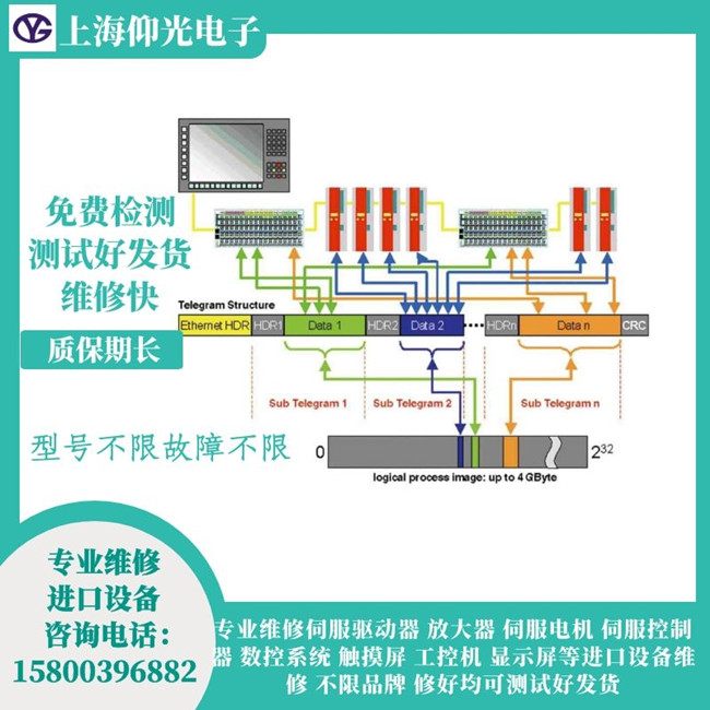 �����ŷ��(q��)��(d��ng)����(b��o)�����aF4A5�S�� �S����̖AX5192-0000-0200