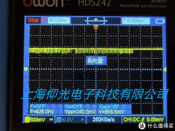 ͨ��ʾ�����׷N��Ҋ���ϵķ���